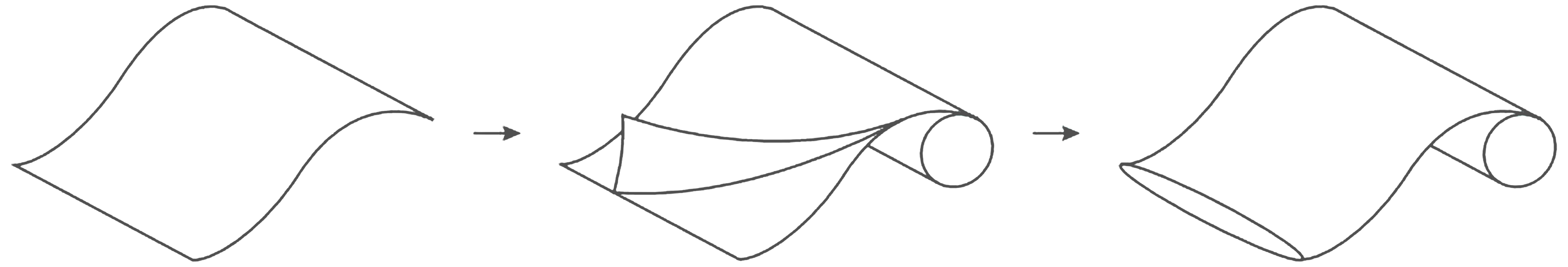 Bag shapes the Hot edge sealing machine can make, standard and optional